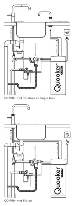 installatie informatie quooker 3